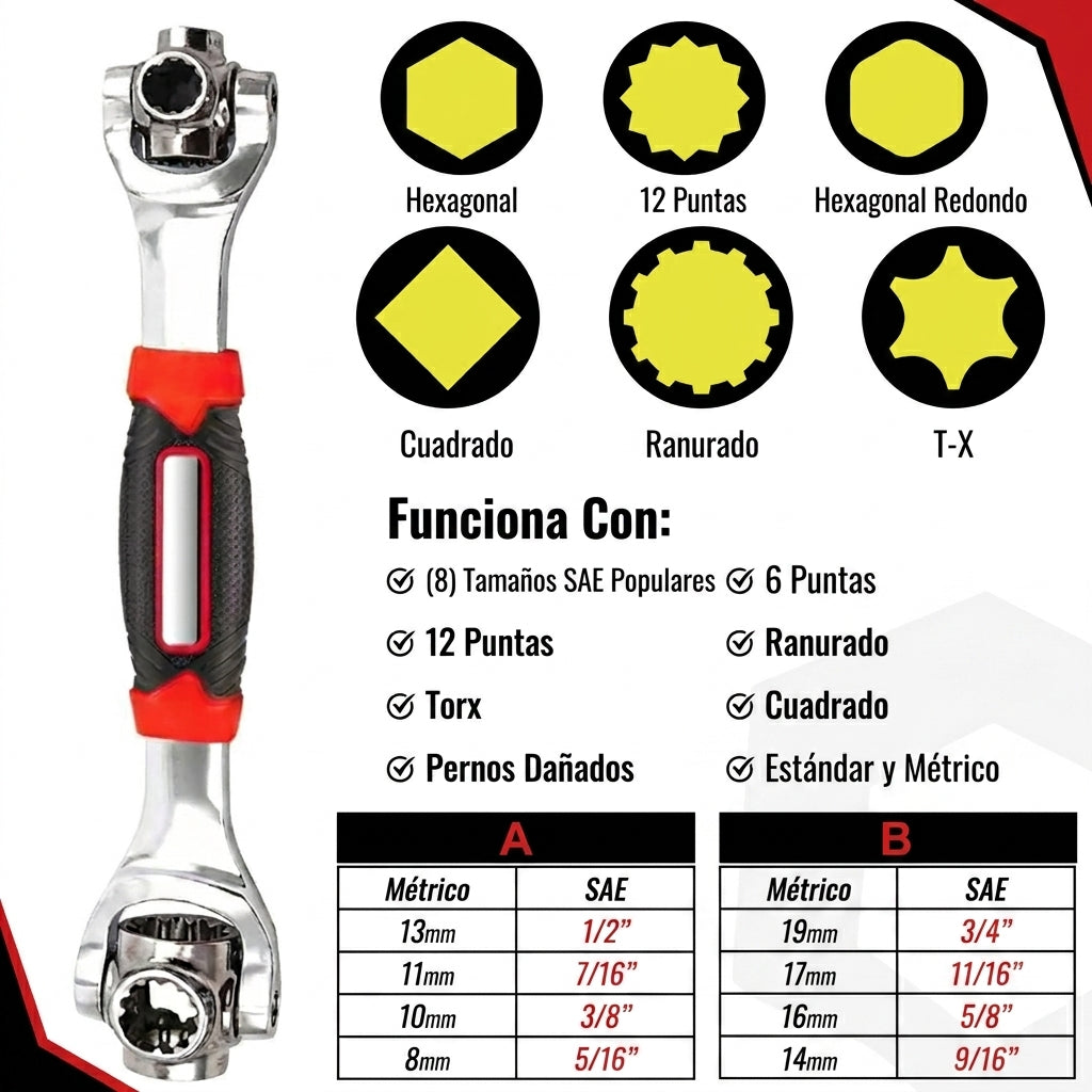MultiFix Pro ™|Llave Universal Multifuncional 48 En 1 🔩🧰
