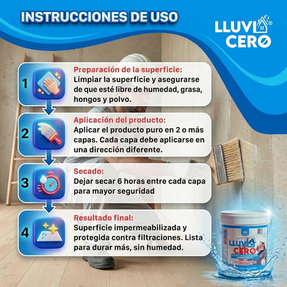 2X1 🔥 Lluvia Cero 500ml Impermeabilizante 💦🚫