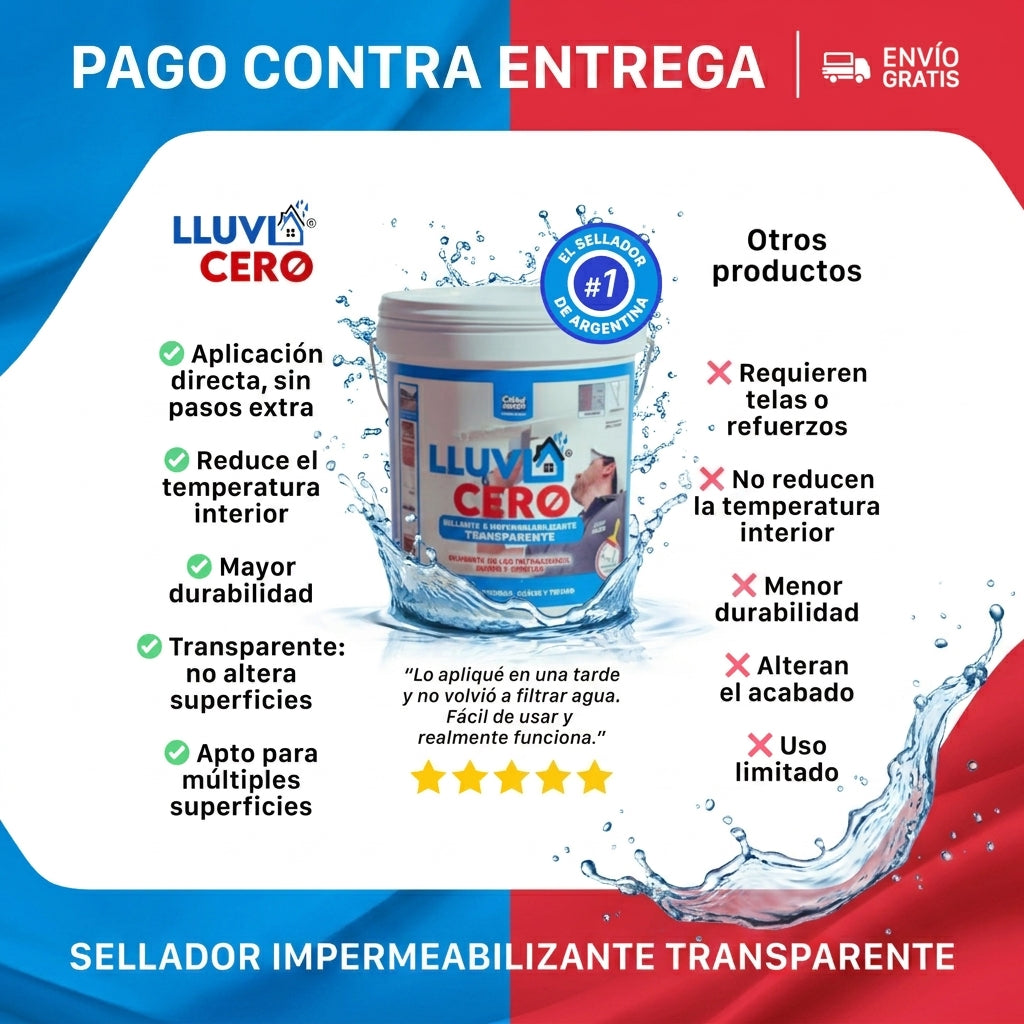 2X1 🔥 Lluvia Cero 500ml Impermeabilizante 💦🚫