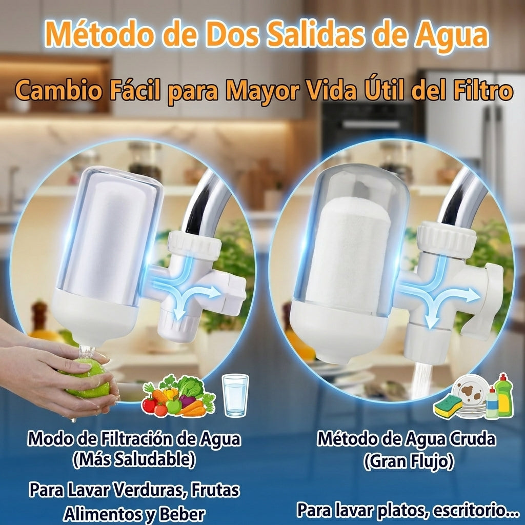 AquaPure ™|Purificador Filtro De Agua 💧✨