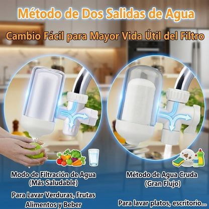 AquaPure ™|Purificador Filtro De Agua 💧✨