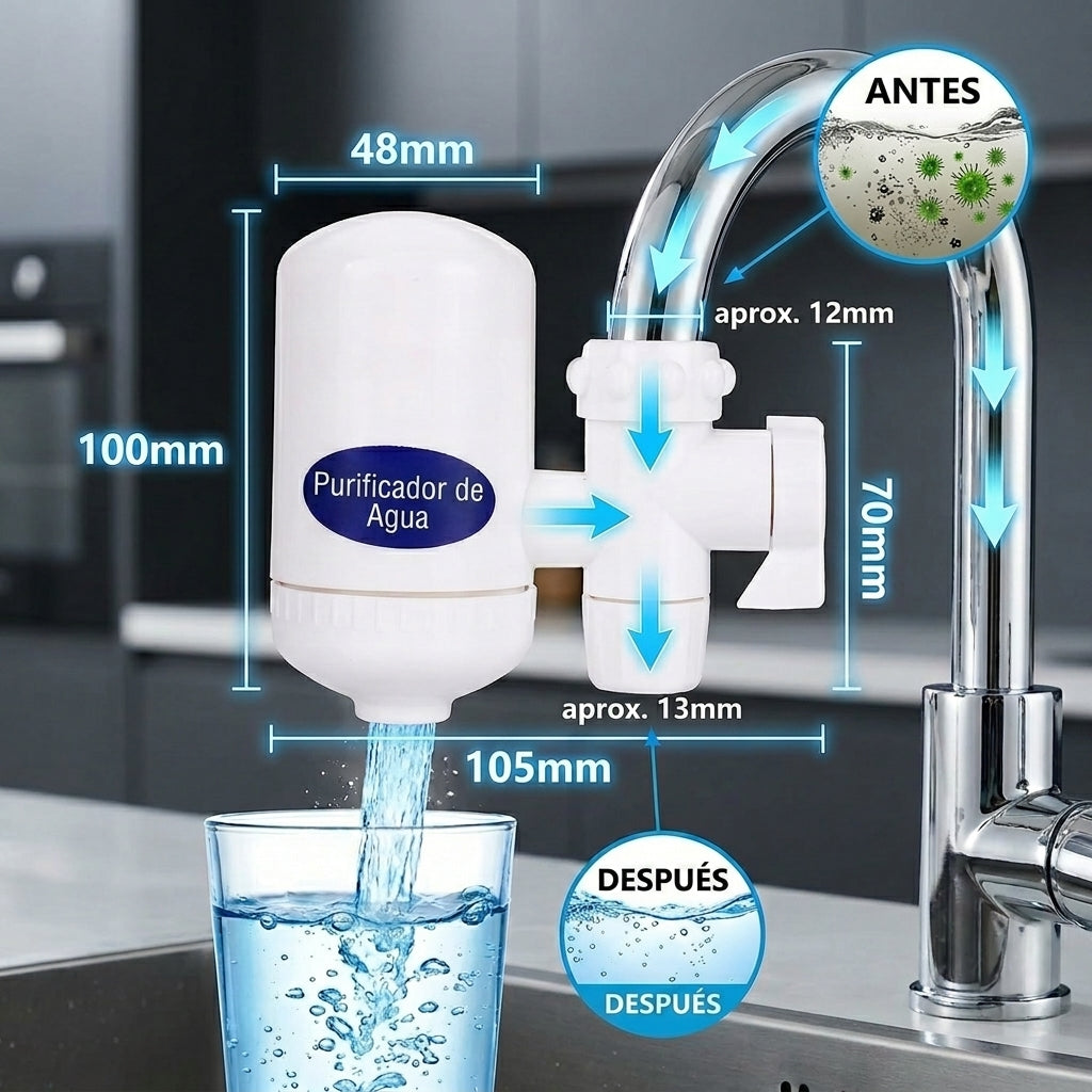 AquaPure ™|Purificador Filtro De Agua 💧✨